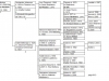 family-tree-page-6_0