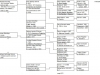 family-tree-page-8_0